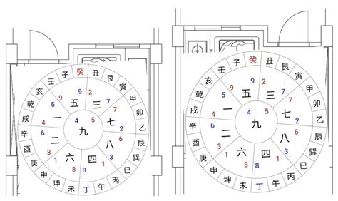 怎麼看自己的財位|【風水特輯】財位絕對不是進門斜對角或45度！風水師。